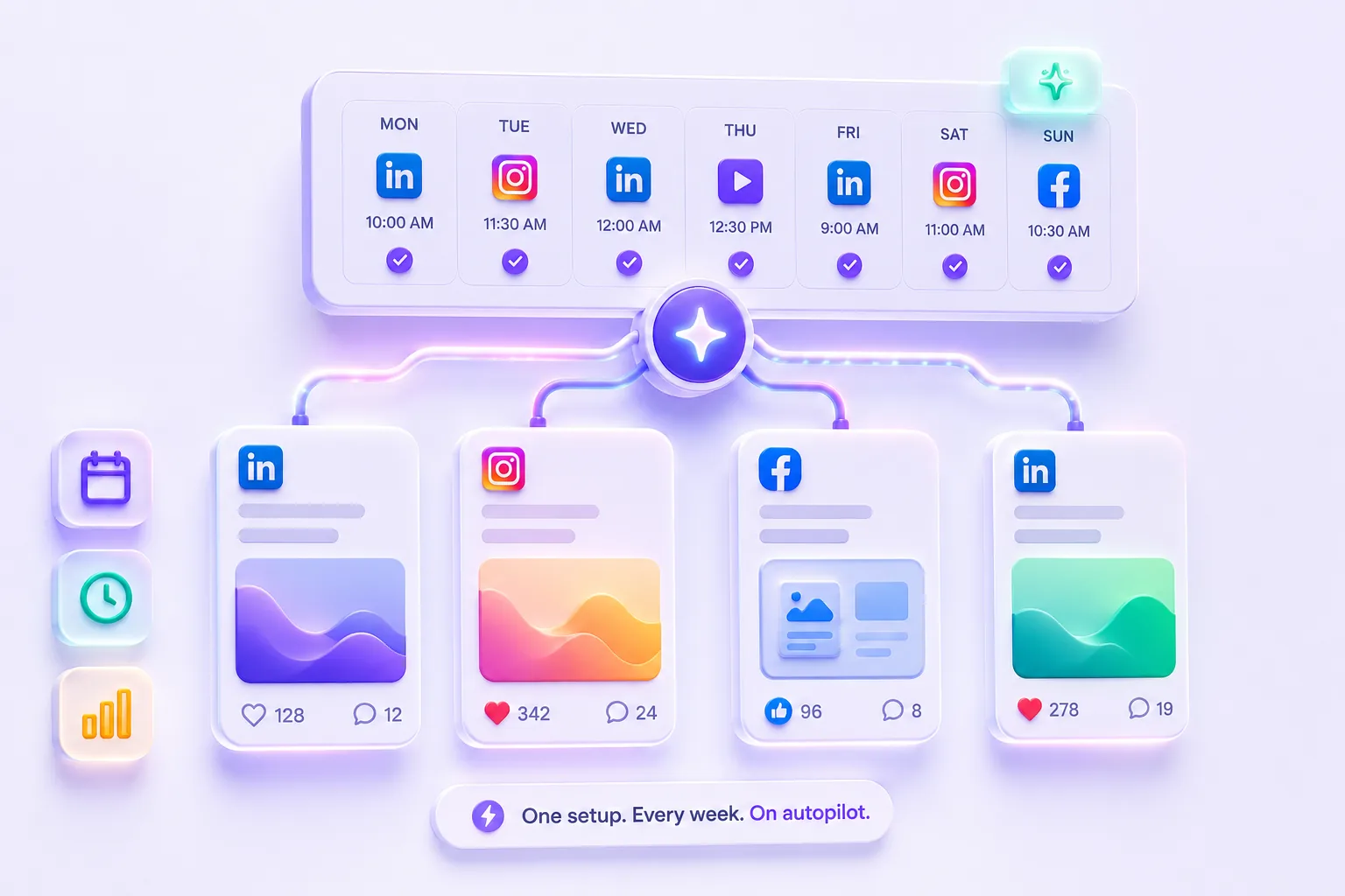 Bootstrapped SaaS — stay consistently visible across platforms without a team
