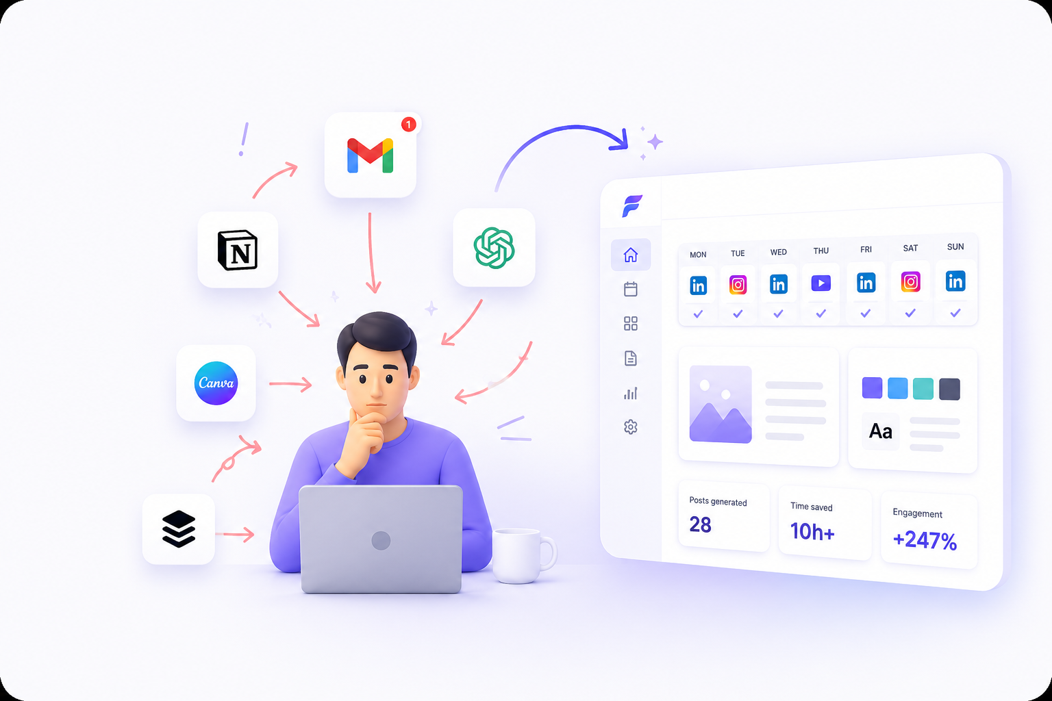 Solo founder — replace your marketing VA with Fluxary AI content generation